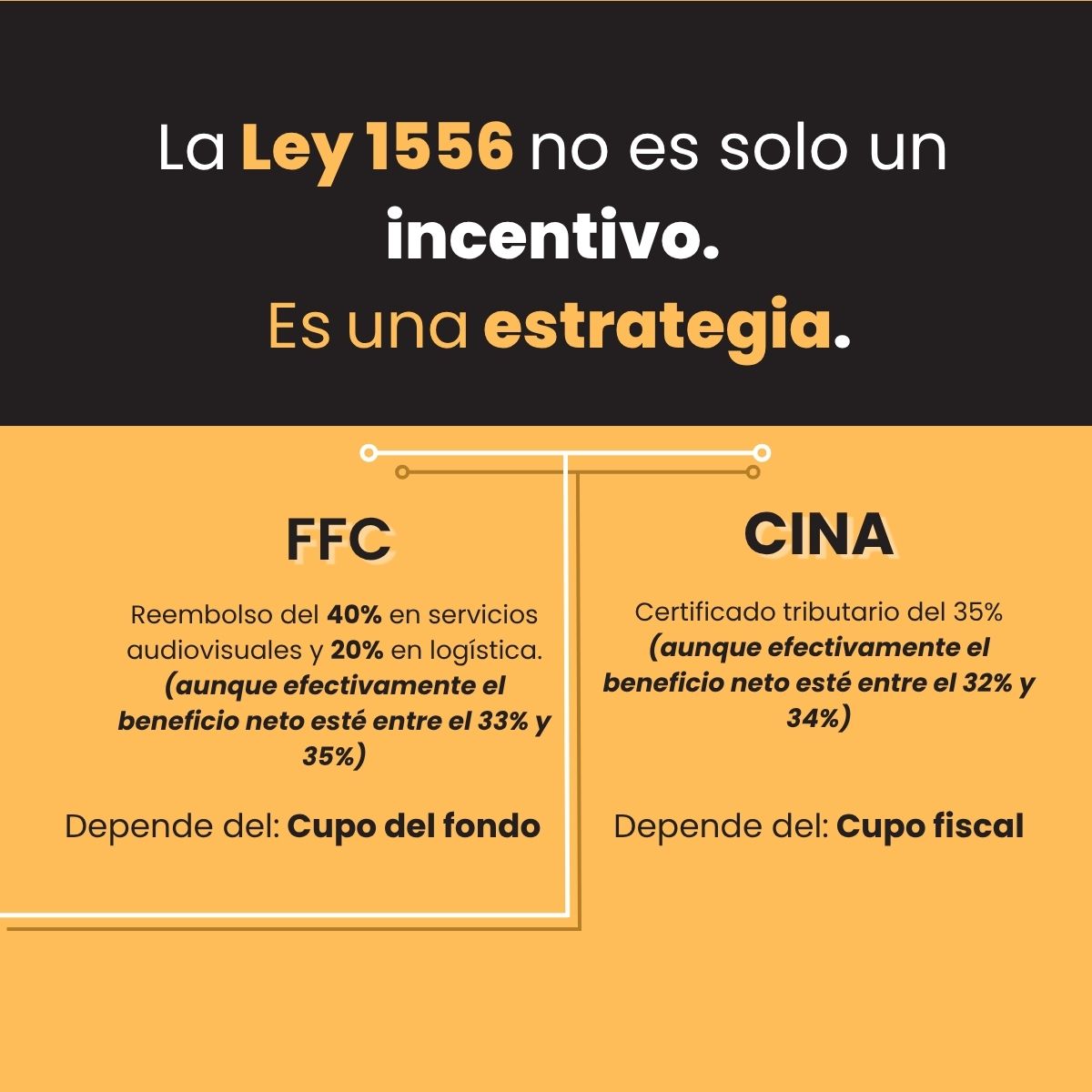 LA LEY